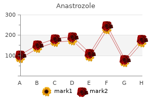 1mg anastrozole with mastercard