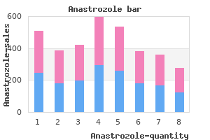 cheap 1 mg anastrozole fast delivery