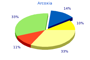 arcoxia 90 mg without prescription