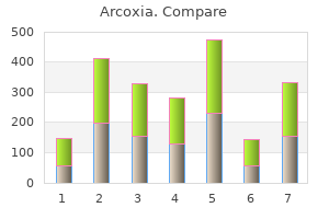 purchase 60mg arcoxia fast delivery