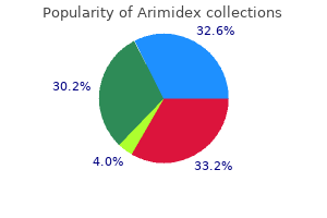 generic arimidex 1 mg overnight delivery