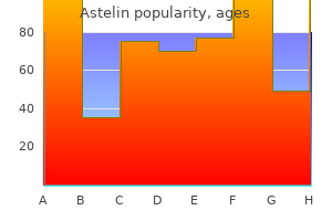 10ml astelin for sale