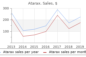 generic atarax 10 mg