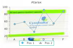 discount atarax 10mg amex