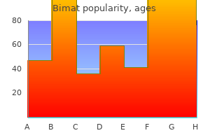cheap 3 ml bimat with amex