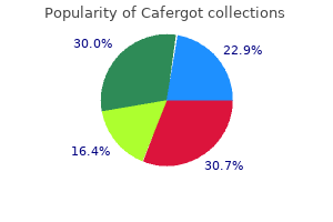 discount cafergot 100mg amex