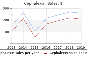 cephalexin 500mg free shipping