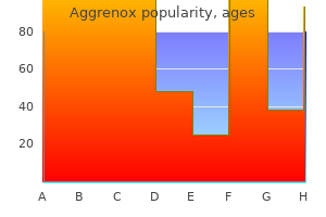 discount aggrenox caps 25/200 mg otc