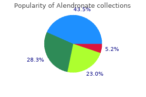 purchase alendronate 70mg amex