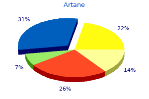 generic 2 mg artane with visa