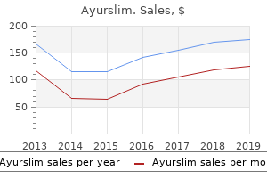 purchase ayurslim 60caps mastercard