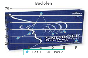 25 mg baclofen with visa