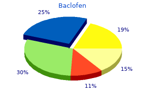 25 mg baclofen amex
