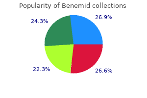 trusted benemid 500 mg