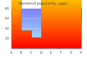 discount benemid 500 mg