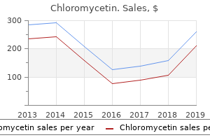 order chloromycetin 250 mg without a prescription