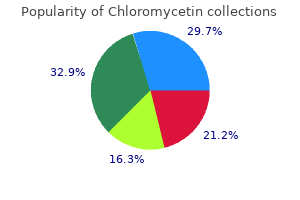 purchase chloromycetin 250 mg amex