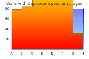 order cialis with dapoxetine 20/60 mg overnight delivery