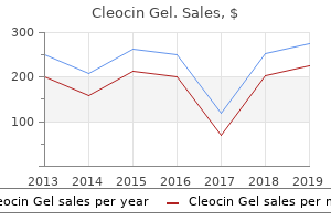 cleocin gel 20gm online