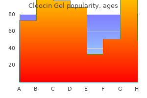 discount cleocin gel 20gm line