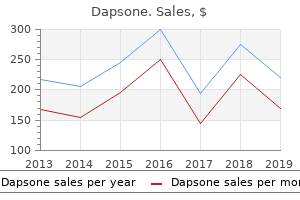 generic 100 mg dapsone with visa