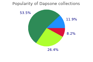 discount 100 mg dapsone otc