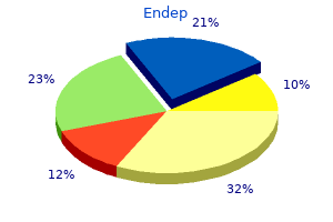 purchase 10 mg endep overnight delivery