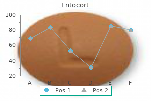 100 mcg entocort overnight delivery