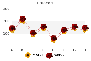 cheap 100mcg entocort with amex