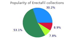 erectafil 20mg free shipping