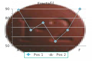 order 20mg erectafil overnight delivery