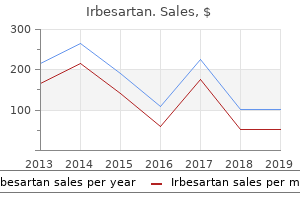 irbesartan 300mg online