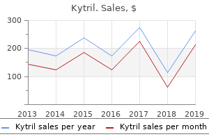 cheap 1 mg kytril otc