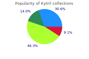 purchase kytril 1mg visa