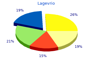 lagevrio 200mg generic