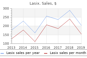 40 mg lasix amex