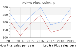 purchase 400 mg levitra plus mastercard