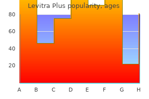 400mg levitra plus fast delivery