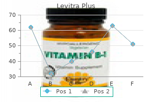 400mg levitra plus