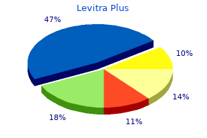 buy 400 mg levitra plus overnight delivery