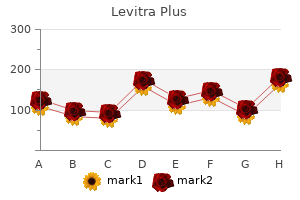 discount 400 mg levitra plus with amex