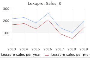 lexapro 10 mg with amex