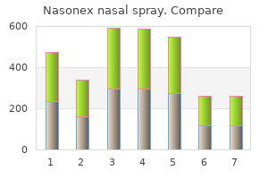 cheap nasonex nasal spray 18gm line