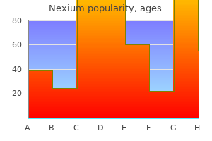 generic nexium 20mg