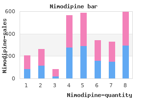discount nimodipine 30mg fast delivery