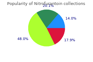 buy generic nitrofurantoin 100 mg online