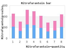 generic nitrofurantoin 50 mg with amex