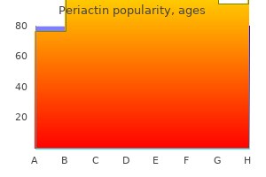 best 4 mg periactin