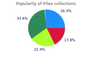 buy 60 caps pilex with amex