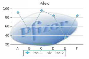 discount 60caps pilex free shipping